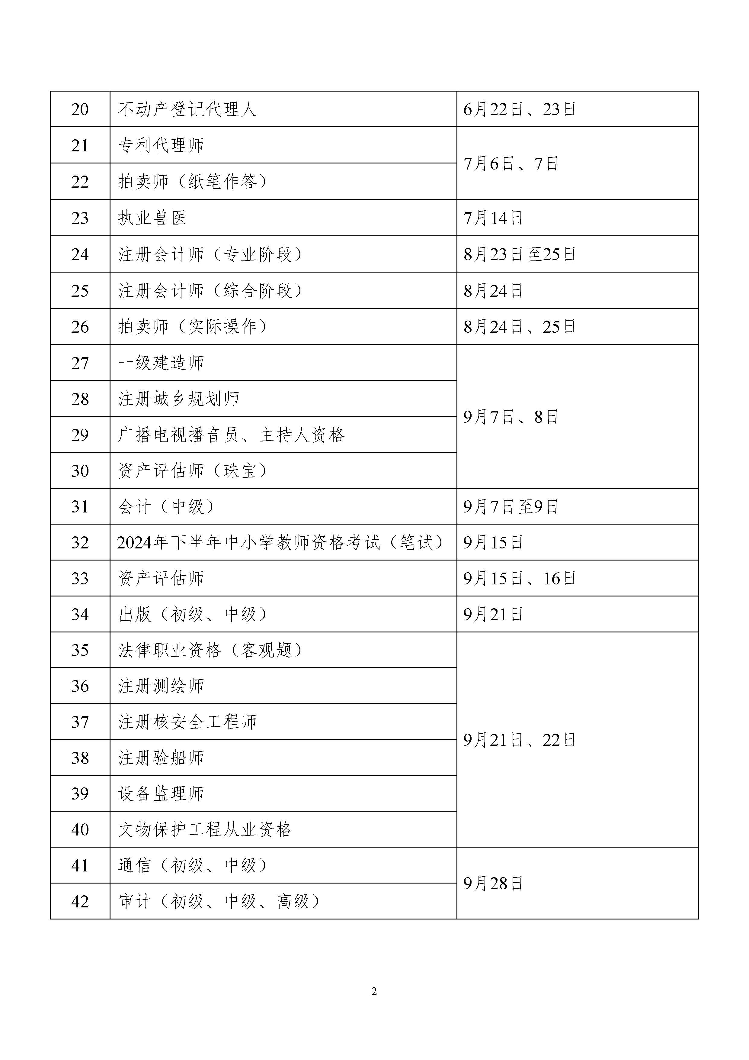 2024年考试计划_页面_2.jpg