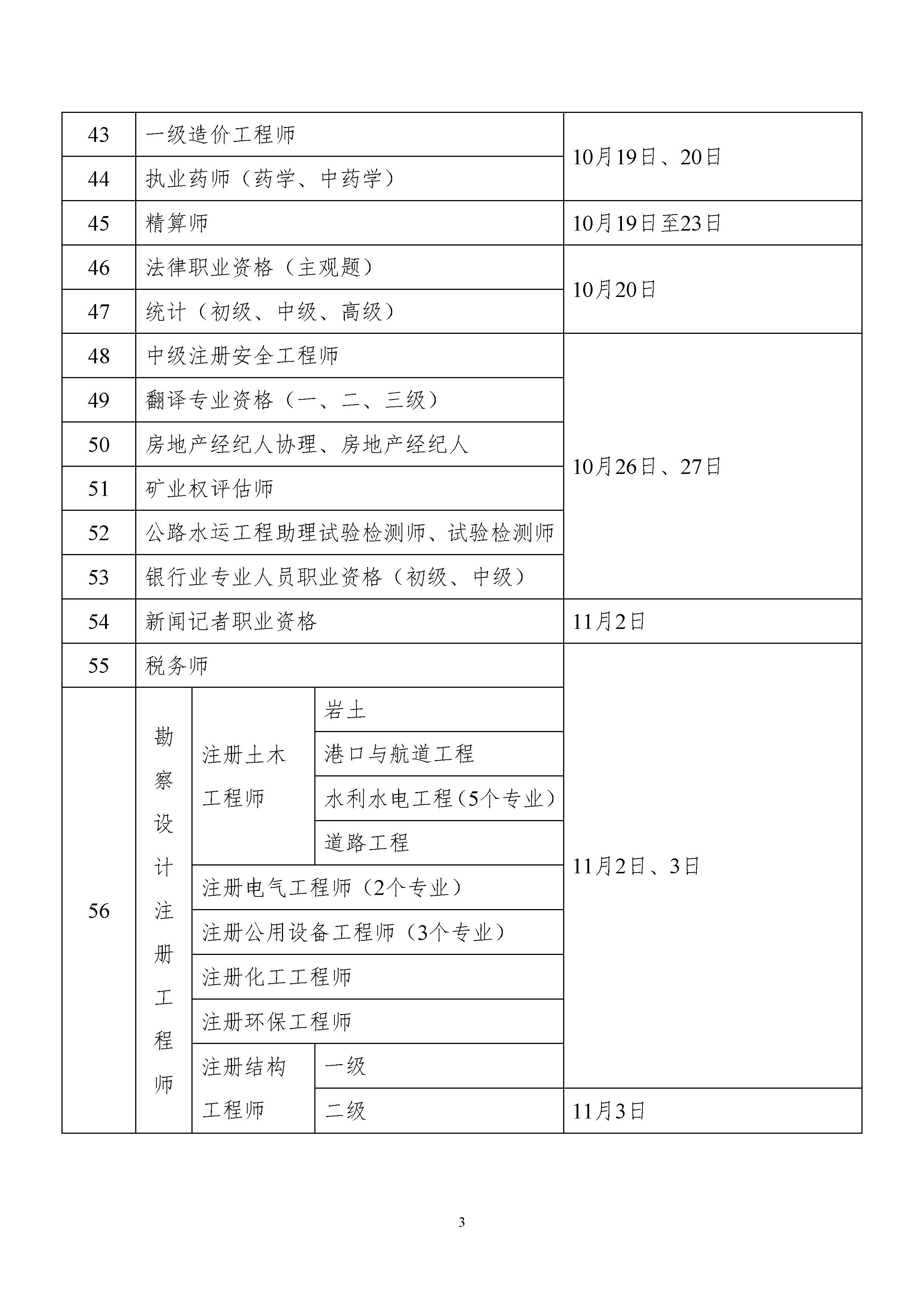 2024年考试计划_页面_3.jpg