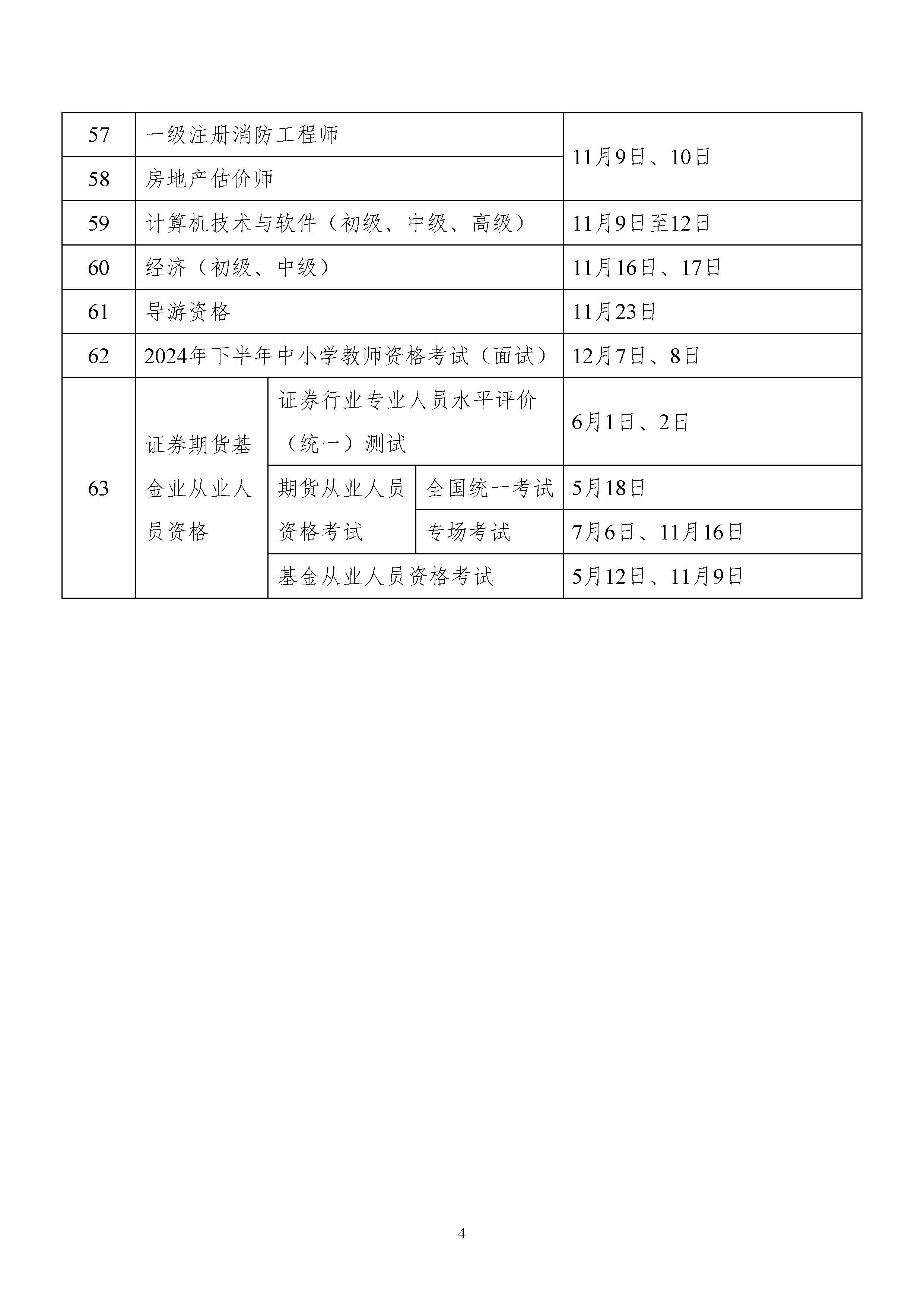 2024年考试计划_页面_4.jpg